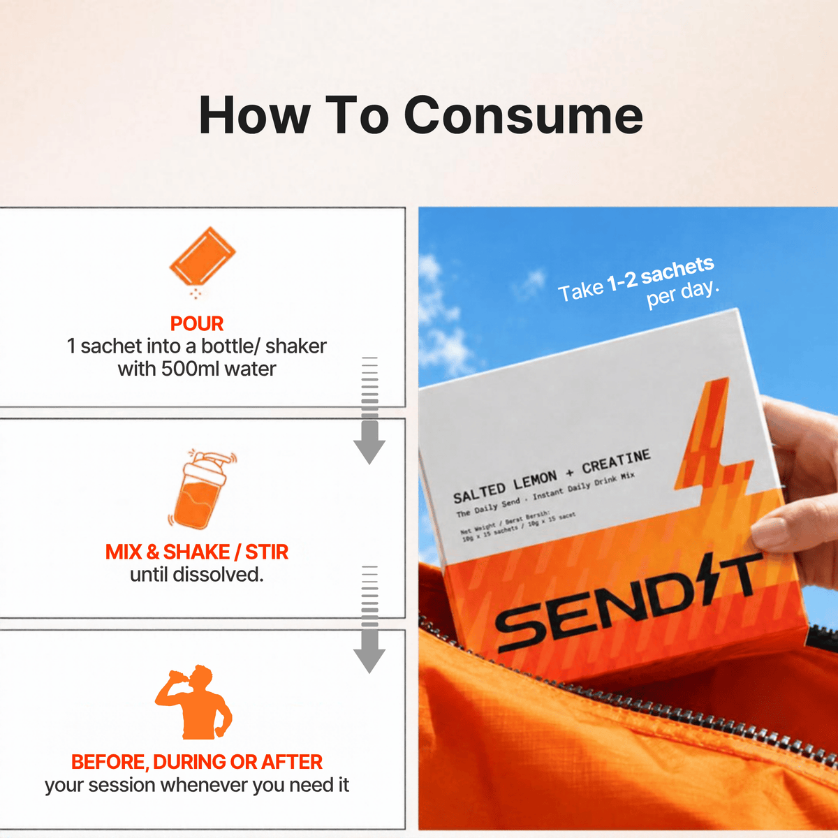 SENDIT Hydrate + Recovery (2 Box)